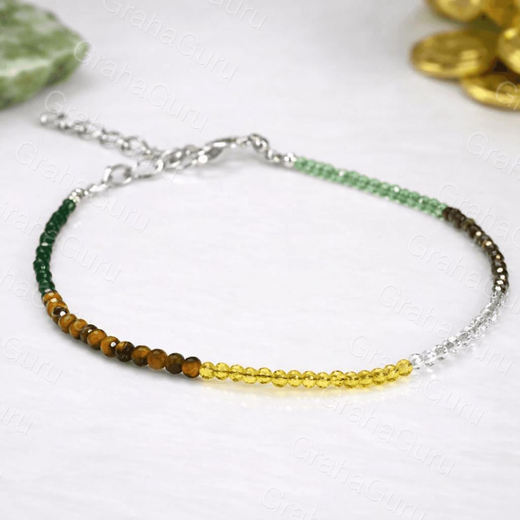 Dhan Yog Anklet