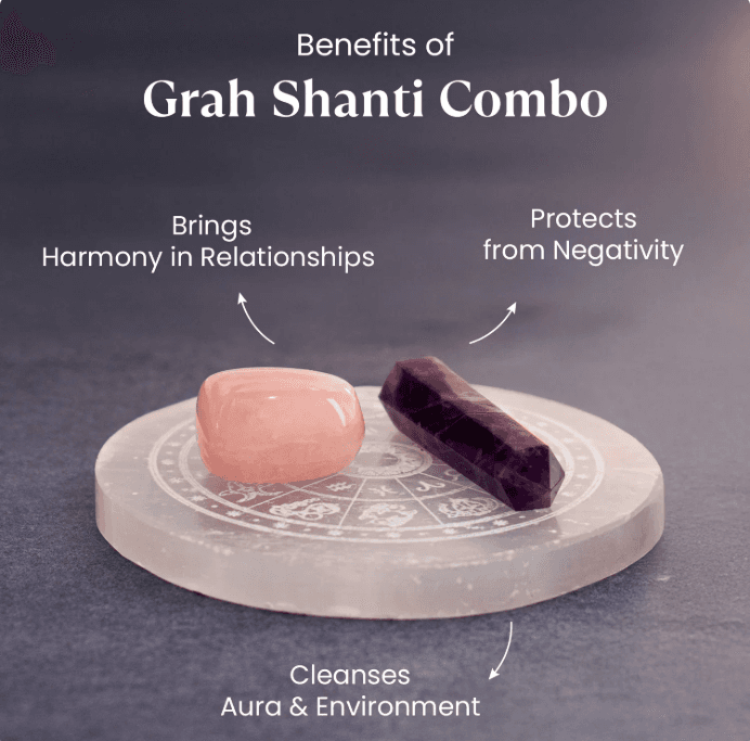 Grah Shanti Combo